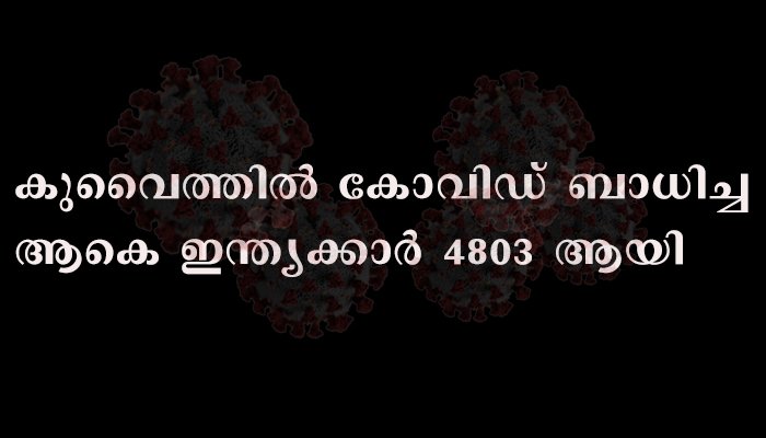 കുവൈത്തില്‍ കൊവിഡ് ബാധിച്ച് ഒരു മലയാളികൂടി മരിച്ചു.