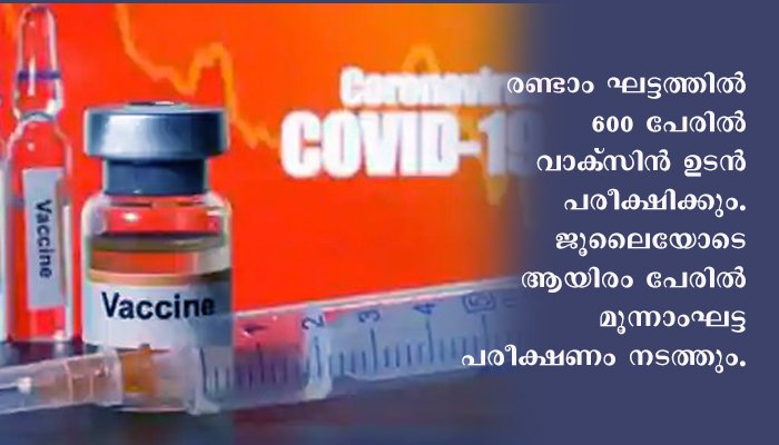 മനുഷ്യനിലെ ആദ്യ കൊറോണ വാക്‌സിന്‍ പരീക്ഷണം വിജയമെന്ന് അമേരിക്കന്‍ കമ്പനി.