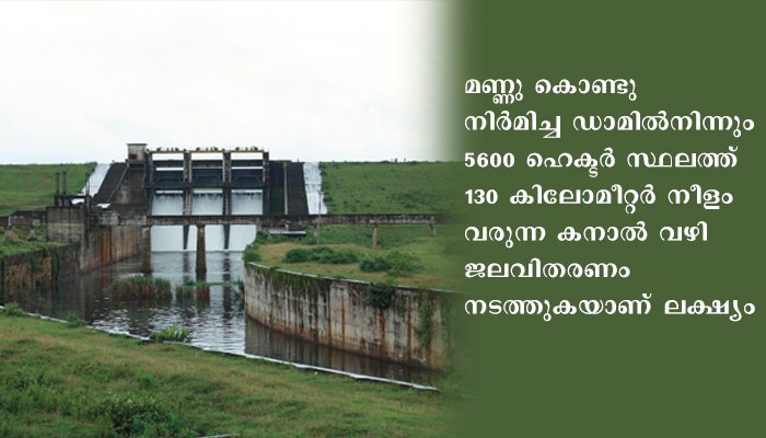 വയനാട്  കാരാപ്പുഴ കനാലുകളിലൂടെ പുർണതോതിൽ ജലമൊഴുക്കും