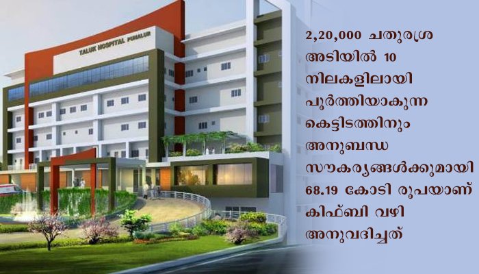 പുനലൂര്‍ താലൂക്ക് ആശുപത്രി രാജ്യാന്തര നിലവാരത്തിലേക്ക്