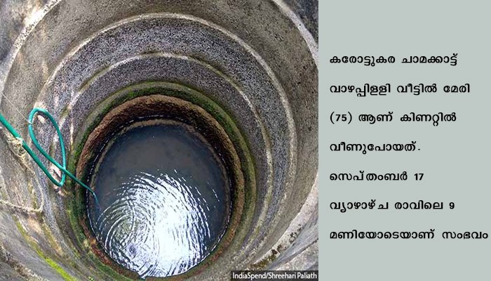 കിണറ്റില്‍ വീണ അമ്മയെ രക്ഷിക്കാന്‍ ശ്രമിച്ച രണ്ടുപേരും അപകടത്തില്‍പെട്ടു
