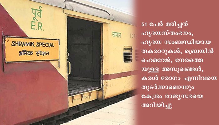 ലോക്ഡൗണ്‍ കാലത്ത് ശ്രമിക് ട്രെയിനില്‍ 97 പേര്‍ മരിച്ചിട്ടുണ്ടെന്ന് കേന്ദ്രസര്‍ക്കാര്‍