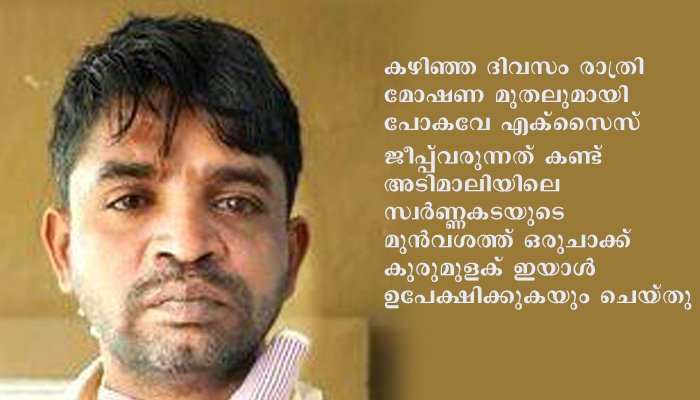 ഷട്ടര്‍ പൊളിച്ച മോഷണം നടത്തിയ പ്രതിയെ പോലീസ് അറസ്റ്റ് ചെയ്തു