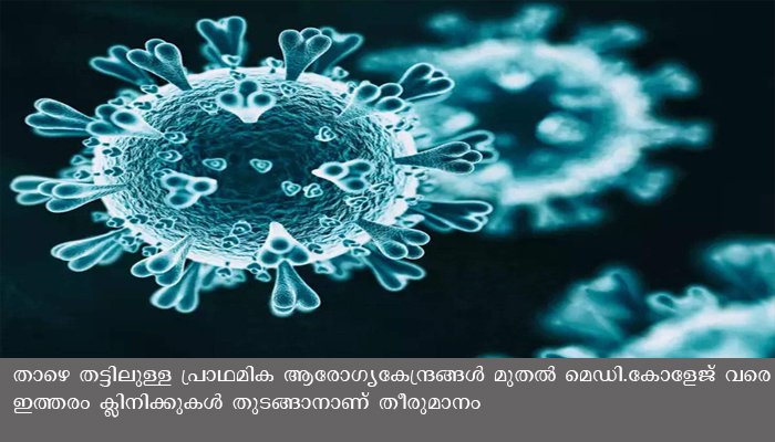 കോവിഡ് ഭേദമായവർക്ക് നിരവധി ശാരീരിക പ്രശ്നങ്ങൾ, സംസ്ഥാനത്ത് പോസ്റ്റ് കോവിഡ് ക്ലിനിക്കുകൾ തുടങ്ങുന്നു
