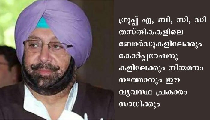 പഞ്ചാബിൽ സർക്കാർ ജോലികളിൽ 33 % സ്ത്രീ സംവരണത്തിന് അംഗീകാരം