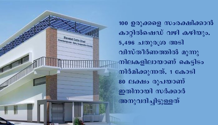 ആലപ്പുഴ എലിവേറ്റഡ് കമ്മ്യൂണിറ്റി ക്യാറ്റില്‍ ഷെഡ് കെട്ടിട സമുച്ചയത്തിന്റെ ശിലാസ്ഥാപനം 23ന്