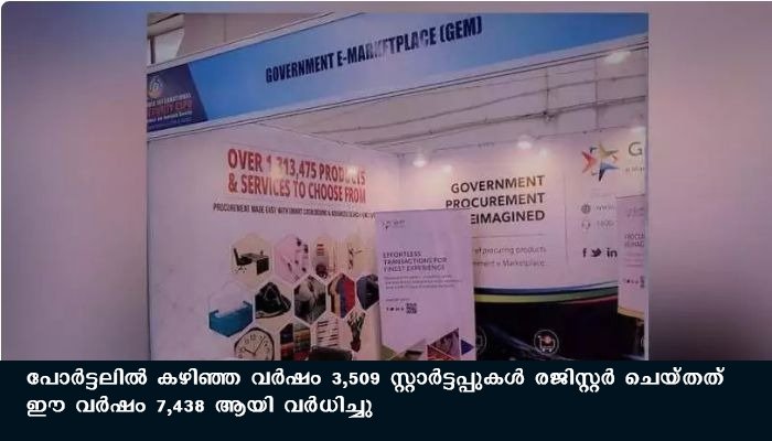 ഒരു വര്‍ഷത്തില്‍ ഗവണ്‍മെന്റ് ഇ- മാര്‍ക്കറ്റ് പ്ലേസിലെ സ്റ്റാര്‍ട്ടപ്പുകളുടെ എണ്ണം ഇരട്ടിയായി