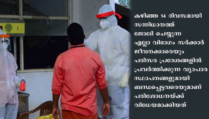 കോവിഡ് 19 പ്രതിരോധം: സന്നിധാനത്ത് രണ്ടാംഘട്ട പരിശോധനാ ക്യാമ്പ് സംഘടിപ്പിച്ചു