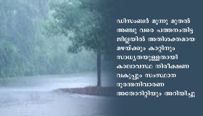ബുറേവി ചുഴലിക്കാറ്റ്;പത്തനംതിട്ട ജില്ലയില്‍ ശക്തമായ മഴയ്ക്കും കാറ്റിനും സാധ്യത