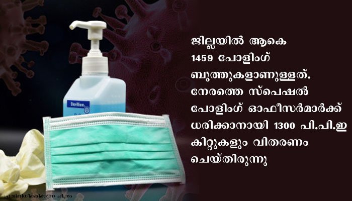തദ്ദേശ പൊതുതെരഞ്ഞെടുപ്പ്; പത്തനംതിട്ട ജില്ലയില്‍ 11,300 ലിറ്റര്‍ സാനിറ്റൈസറും 26,640 എന്‍ 95 മാസ്‌ക്കുകളും