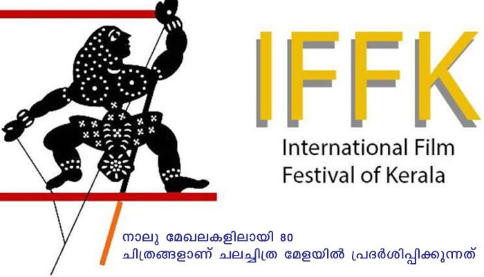 25-ാ മത് രാജ്യാന്തര ചലച്ചിത്ര മേള ഫെബ്രുവരി 10ന്