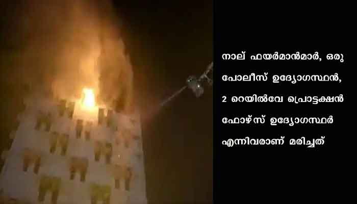 കൊല്‍ക്കത്തയിലെ ബഹുനില കെട്ടിടത്തില്‍ തീപ്പിടിത്തം, ഏഴുപേര്‍ മരിച്ചു