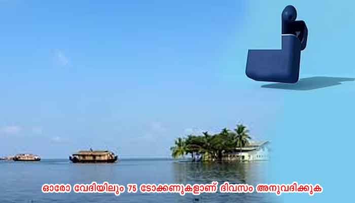ആലപ്പുഴ: കാണാം ആലപ്പുഴയുടെ ചരിത്രം വാഗീശ്വരി ക്യാമറക്കണ്ണിലൂടെ: ബിനാലെയില്‍ തിളങ്ങി വാഗീശ്വരി ക്യാമറ