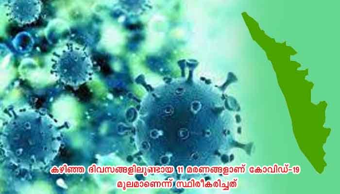 തിരുവനന്തപുരം: തിങ്കളാഴ്ച 5692 പേർക്ക് കോവിഡ്, 2474 പേർക്ക് രോഗമുക്തി