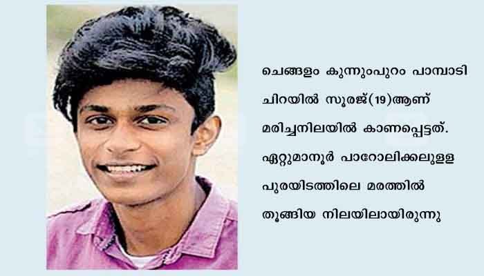 യുവാവിനെ തൂങ്ങി മരിച്ച നിലയില്‍ കണ്ടെത്തി