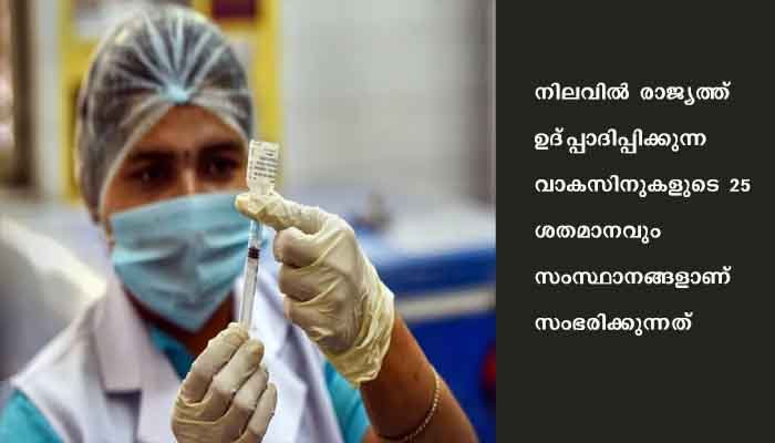 നാല്‌ വാക്‌സിനുകള്‍ കൂടി ഇന്ത്യയില്‍ ലഭ്യമാക്കുമെന്ന്‌ നീതി ആയോഗ്‌