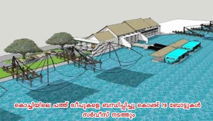 തിരുവനന്തപുരം: വാട്ടർ മെട്രോ: എസ്. പി. വി രൂപീകരിക്കാൻ ധാരണയായി