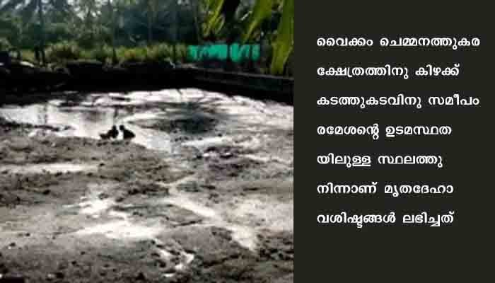 സ്വകാര്യ വ്യക്തി ലീസിനെടുത്ത സ്ഥലത്തുനിന്നും മനുഷ്യന്റെ തലയോട്ടിയും അസ്ഥികളും ലഭിച്ചു