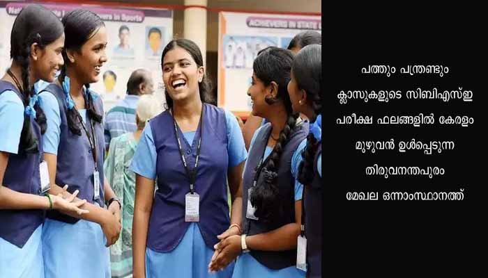 സിബിഎസ്ഇ പരീക്ഷകളിൽ ഒന്നാം സ്ഥാനത്ത് കേരളം; പ്ലസ് വൺ അപേക്ഷ തിയതി നീട്ടി