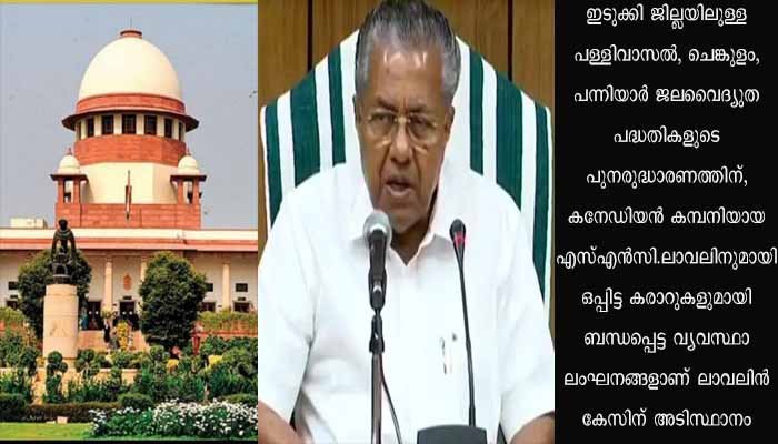 ലാവലിന്‍ കേസ് സുപ്രീംകോടതി 2022 സെപ്റ്റംബര്‍ 13ന് പരിഗണിക്കും,കേസ്   പട്ടികയില്‍ നിന്ന് മാറ്റരുതെന്ന്  നിര്‍ദ്ദേശം