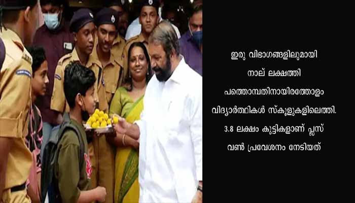 ഹയർസെക്കണ്ടറി, വൊക്കേഷണൽ ഹയർസെക്കണ്ടറി ക്ലാസുകൾക്ക് തുടക്കം, ആശങ്ക വേണ്ടെന്ന് വിദ്യാഭ്യാസ മന്ത്രി