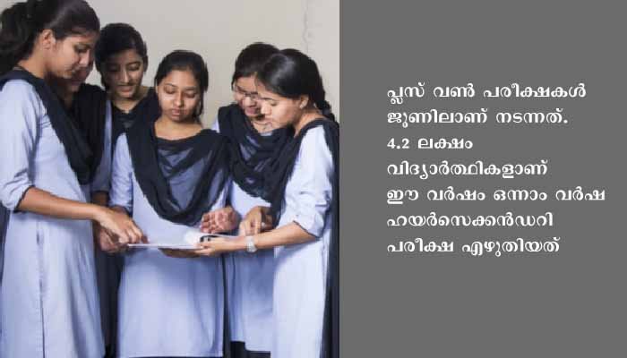 സംസ്ഥാനത്തെ പ്ലസ് വണ്‍ പരീക്ഷാഫലം പ്രഖ്യാപിച്ചു