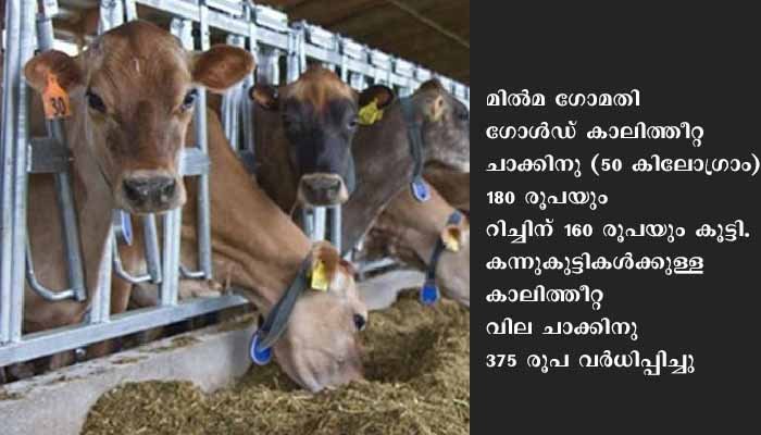 ക്ഷീരകര്‍ഷകര്‍ക്കു പ്രഹരമായി കാലിത്തീറ്റ വിലക്കയറ്റം