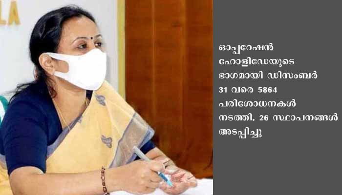 429 സ്ഥാപനങ്ങളില്‍ മിന്നല്‍ പരിശോധന; 43 എണ്ണം അടപ്പിച്ചു
