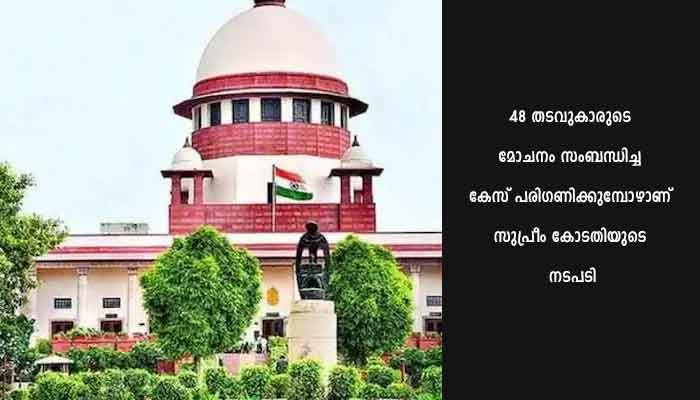 തടവുകാരുടെ മോചനം; യുപി ജയിൽ ഡിജിപിക്ക് സുപ്രീം കോടതിയുടെ കോടതിയലക്ഷ്യ നോട്ടീസ്