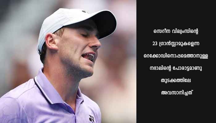 കാസ്പര്‍ റൂഡിന് ഓസ്‌ട്രേലിയന്‍ ഓപ്പണ്‍ ടെന്നീസ് ഗ്രാന്‍സ്ലാമില്‍ തോല്‍വി