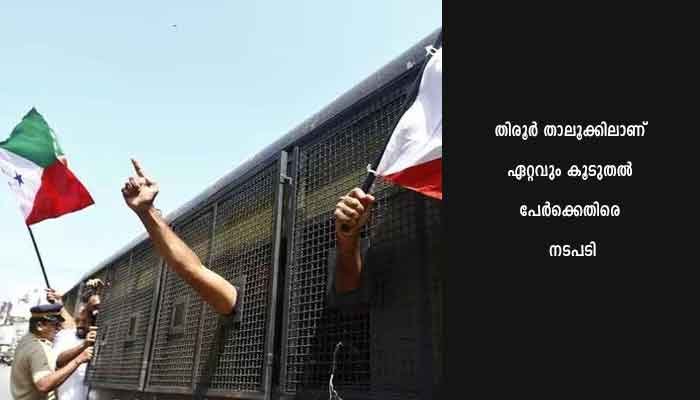 മലപ്പുറത്ത് നടപടി പൂര്‍ത്തിയായി