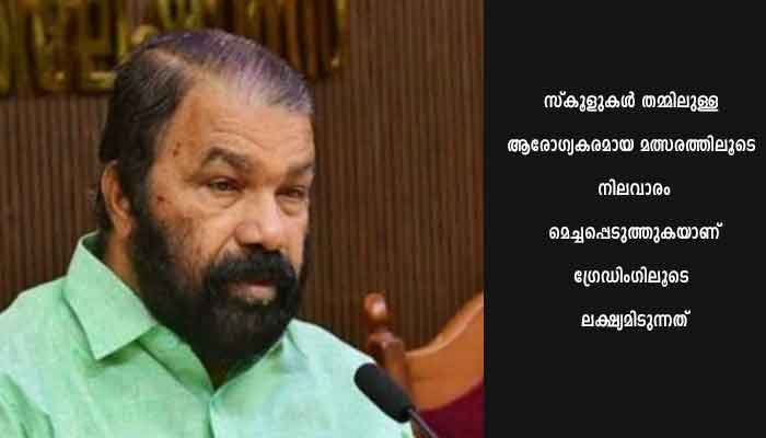 അടുത്ത അദ്ധ്യയന വർഷം മുതൽ സ്‌കൂളുകളിൽ ഗ്രേഡിംഗ് സമ്പ്രദായം നടപ്പിലാക്കുമെന്ന് വിദ്യാഭ്യാസ മന്ത്രി വി ശിവൻകുട്ടി