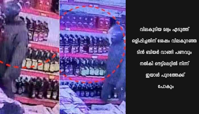 ഹെൽമറ്റും കോട്ടും ധരിച്ചെത്തി മദ്യം മോഷ്ടിക്കുന്ന പ്രതി അറസ്റ്റിൽ