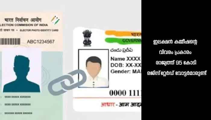 ആധാർ കാർഡും വോട്ടർ ഐഡിയും ബന്ധിപ്പിക്കേണ്ട അവസാന തിയതി മാർച്ച് 31, 2024 ലേക്ക് നീട്ടി