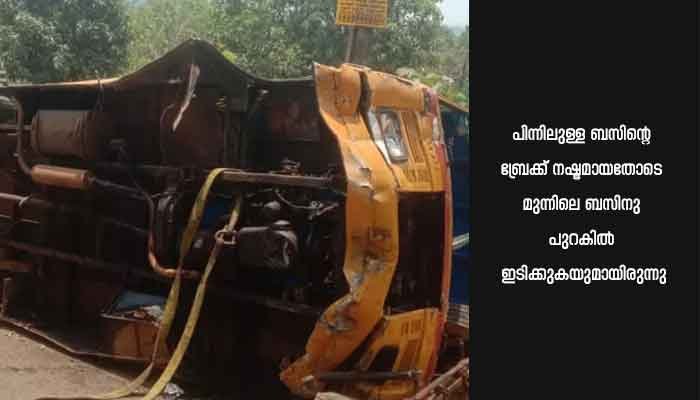 സ്‌കൂള്‍ ബസ് മറിഞ്ഞ് ഡ്രൈവര്‍ക്കും 36 കുട്ടികള്‍ക്കും പരുക്ക്