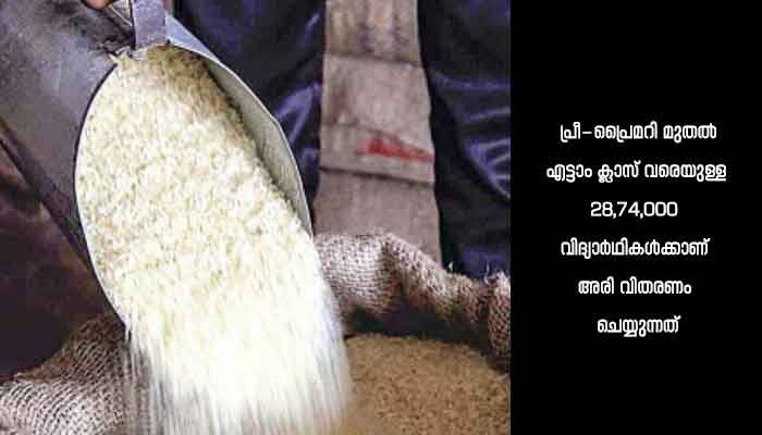 തിരുവനന്തപുരം: സ്‌കൂൾ വിദ്യാർഥികൾക്ക് അഞ്ചു കിലോ അരി: സംസ്ഥാനതല ഉദ്ഘാടനം 29 മാർച്ച്ന്