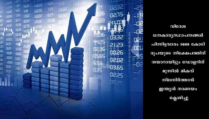 മികവ് നിലനിര്‍ത്താനാകാതെ രൂപ: വിപണിയില്‍ സംഭവിക്കുന്നതെന്ത്?