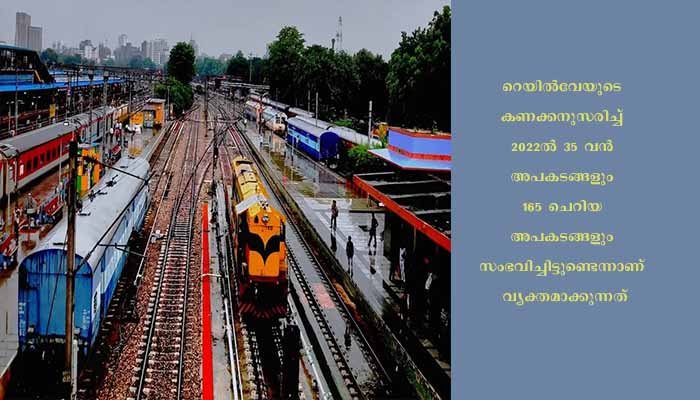 2022ല്‍ 35 വന്‍ അപകടങ്ങളും 165 ചെറിയ അപകടങ്ങളും: തുടരുന്ന ട്രെയിന്‍ അപകടങ്ങള്‍