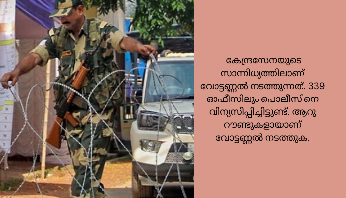 ബംഗാളിൽ വോട്ടെണ്ണൽ: തൃണമൂലിന് വൻ മുന്നേറ്റംപ്രതിപക്ഷം ഒരു സീറ്റിൽ പോലും ലീഡ് ചെയ്യുന്നില്ല