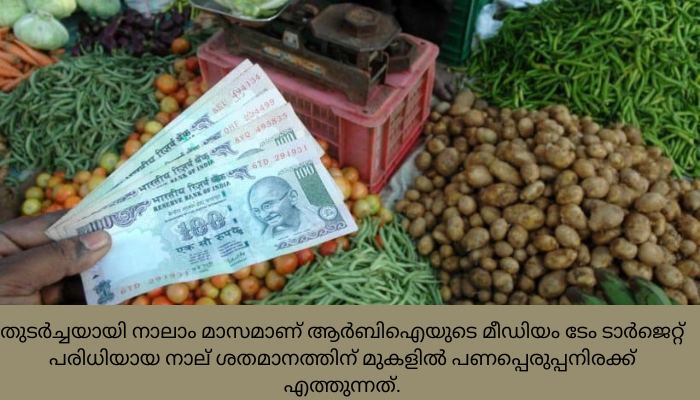 രാജ്യത്തെ റീടെയിൽ പണപ്പെരുപ്പം കുറഞ്ഞതായി സ്റ്റാറ്റിറ്റിക്‌സ് ആൻഡ് പ്രോഗ്രാം ഇംപ്ലിമെന്റേഷൻ മന്ത്രാലയം