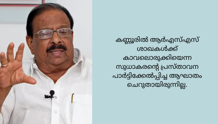 കെ സുധാകരന്റെ പ്രതികരണങ്ങള്‍ നാണക്കേട്; നിയന്ത്രിക്കണമെന്ന ആവശ്യം ശക്തം; പാർട്ടിക്കുള്ളിൽ അതൃപ്തി
